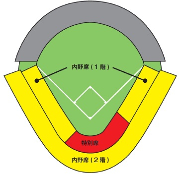 Seat_niigata