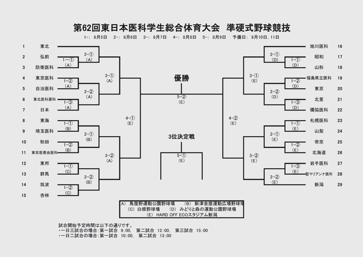 2019junko_taisenhyou_2