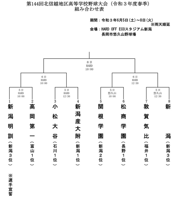144hphokusinnetukumiawase