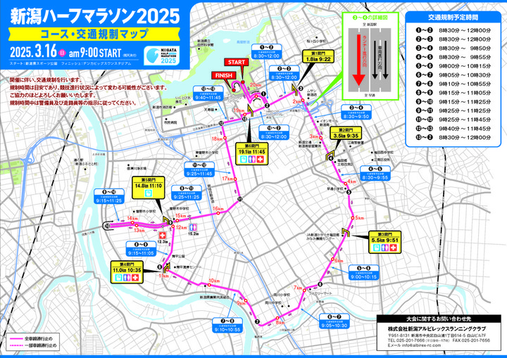 25niigatahalf_traffic_1