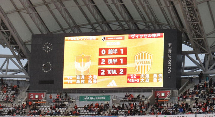 ビッグスワンスタジアム : 試合結果
